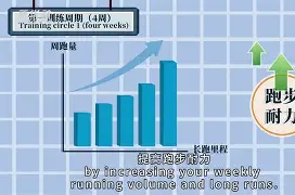 利物浦备战淘汰战，球员备战下一场比赛(深度利物浦并非转会之神 苦难赛季凸显失败案例)